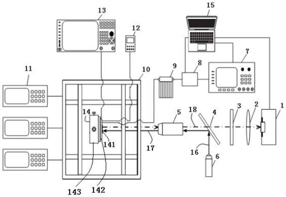 Frequency calibration system and method based on diamond nv color center quantum precision measurement device