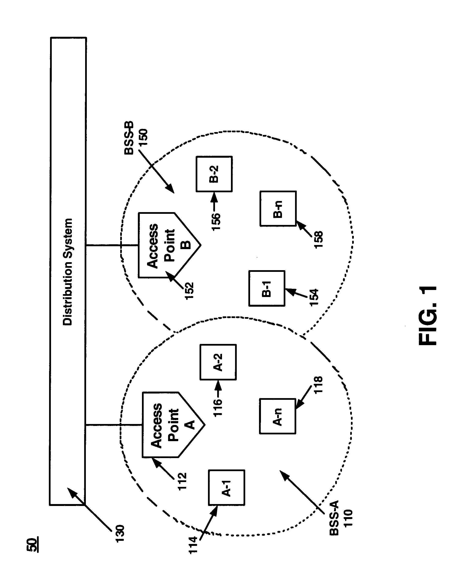 Method and system for improving throughput over wireless local area networks with a dynamic contention window