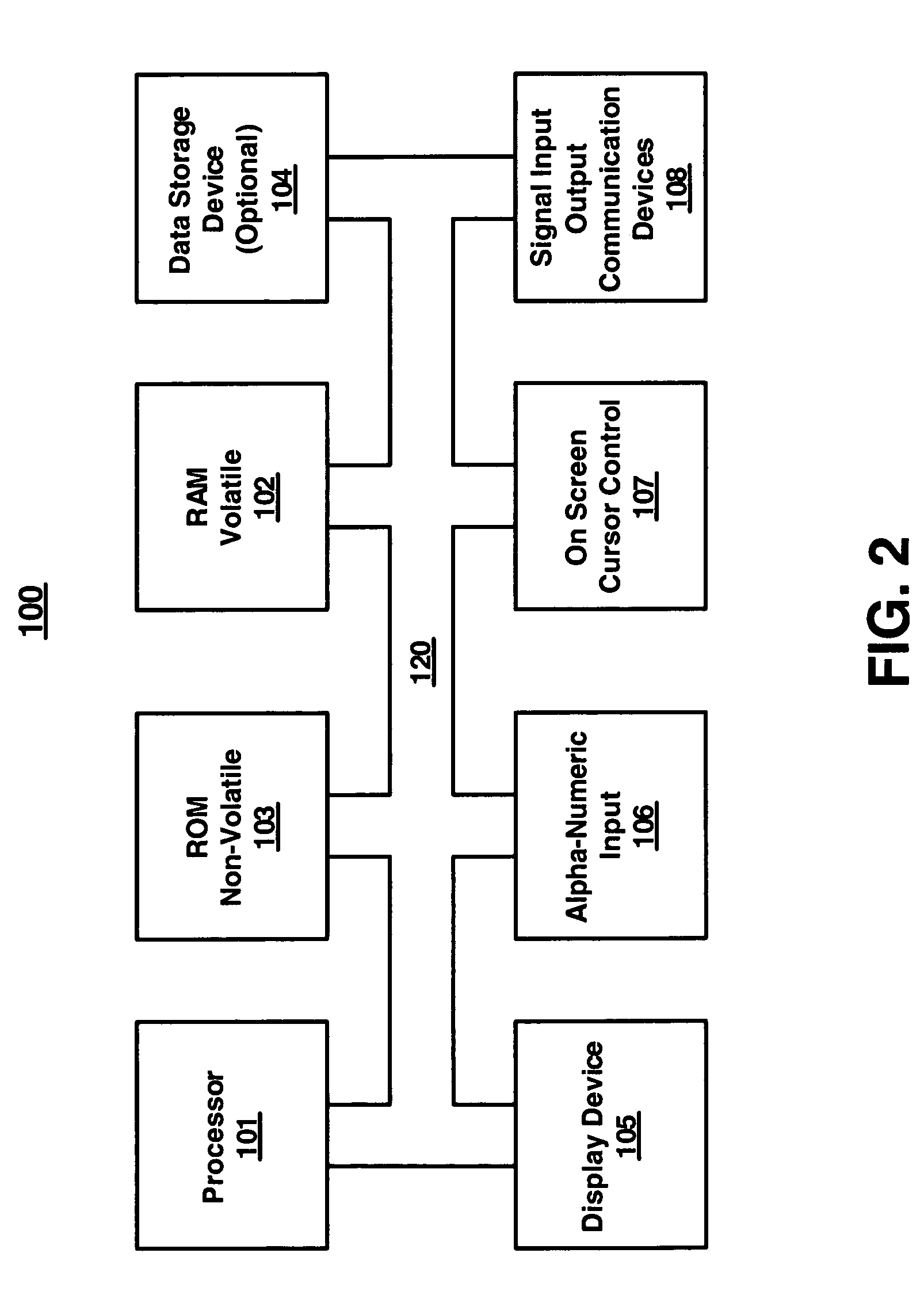 Method and system for improving throughput over wireless local area networks with a dynamic contention window