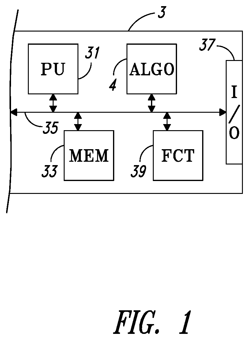 One-way function