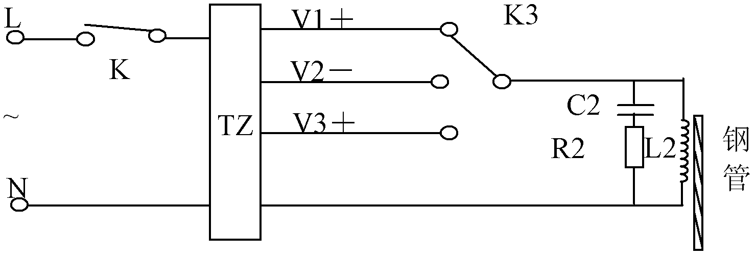 Steel tube demagnetizing method and device