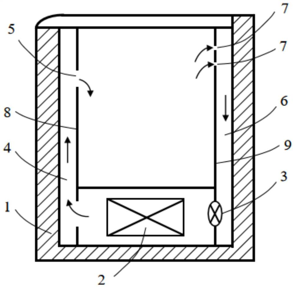 A horizontal air-cooled refrigerator