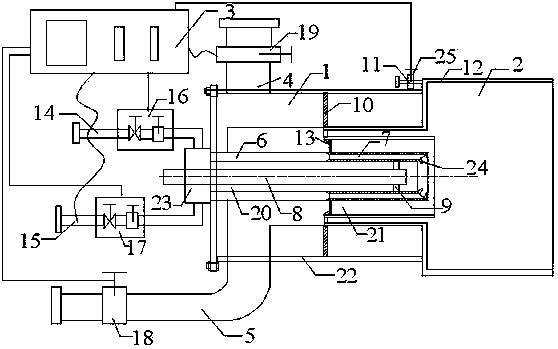 Gas burner for pulverized coal boiler and control method thereof
