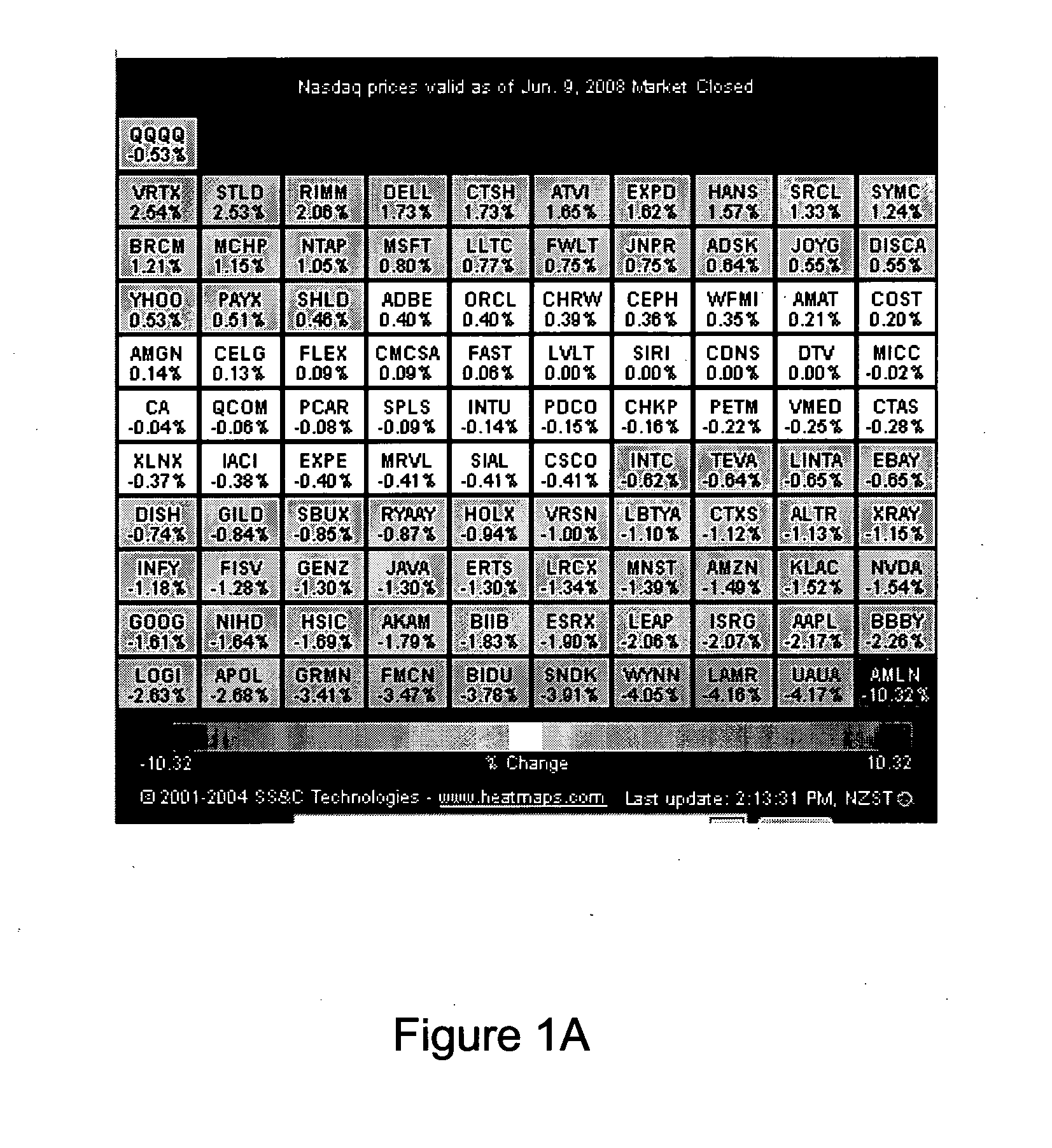 Methods, apparatus and systems for data visualization and related applications