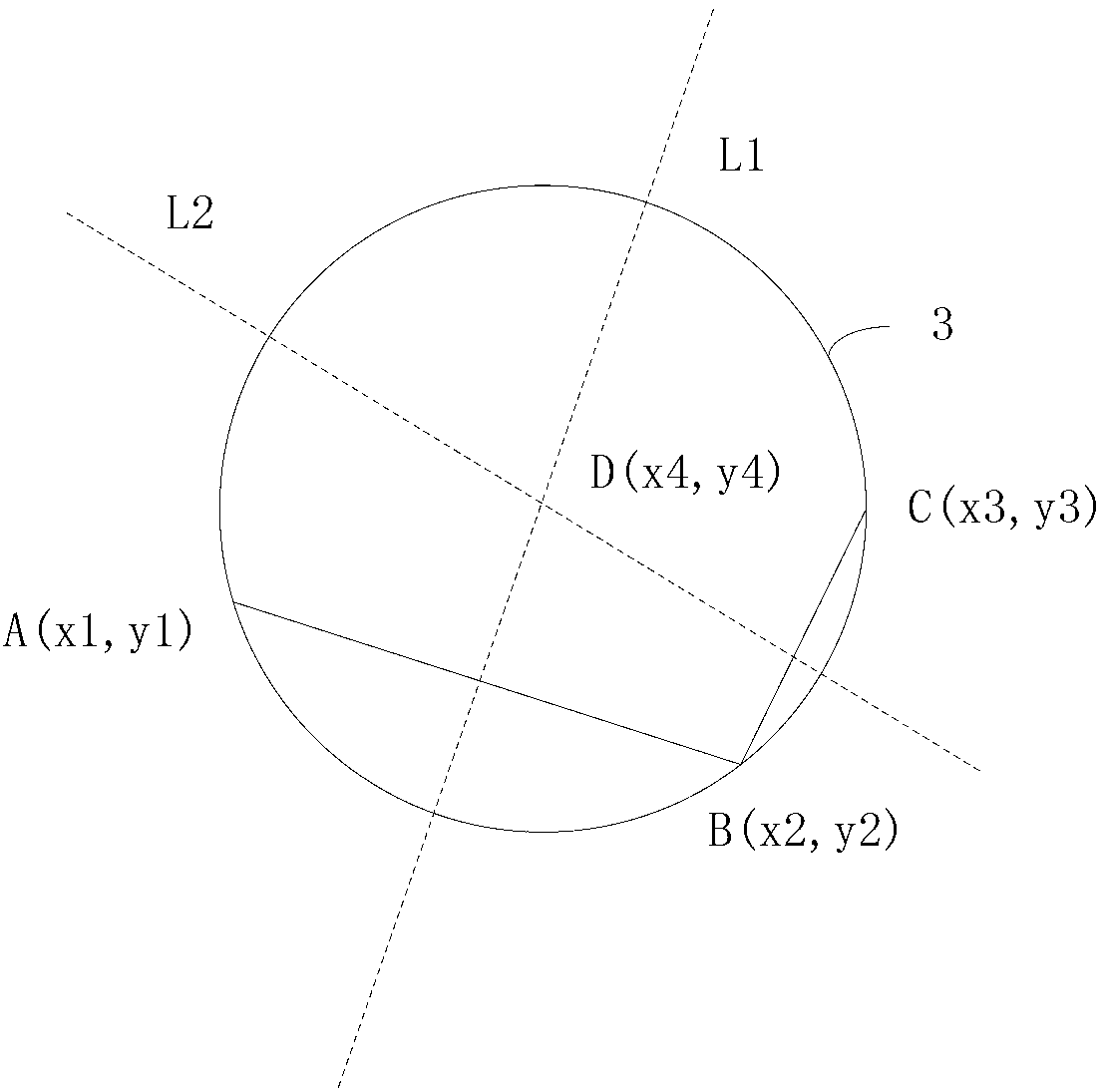 Mobile terminal and method for controlling page to roll by same