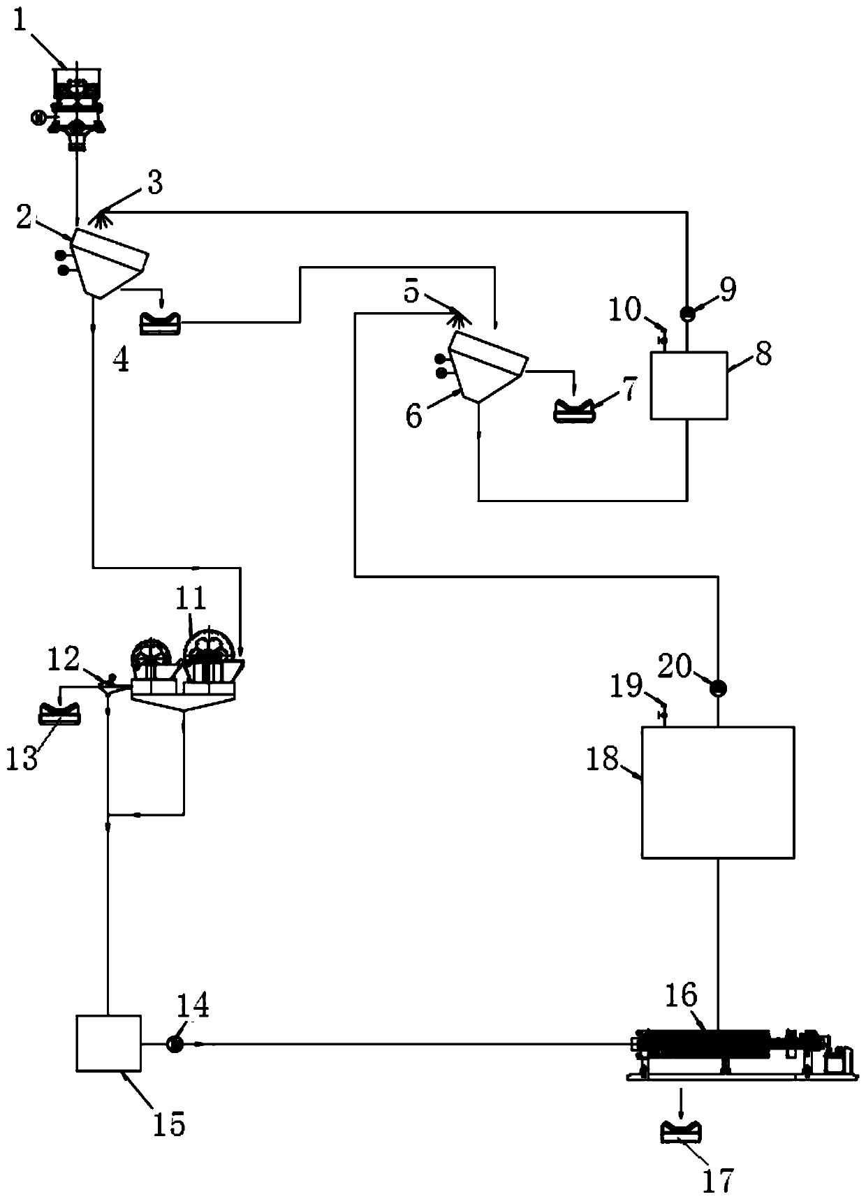 Water and energy saving type sand and stone aggregate washing system and use method thereof