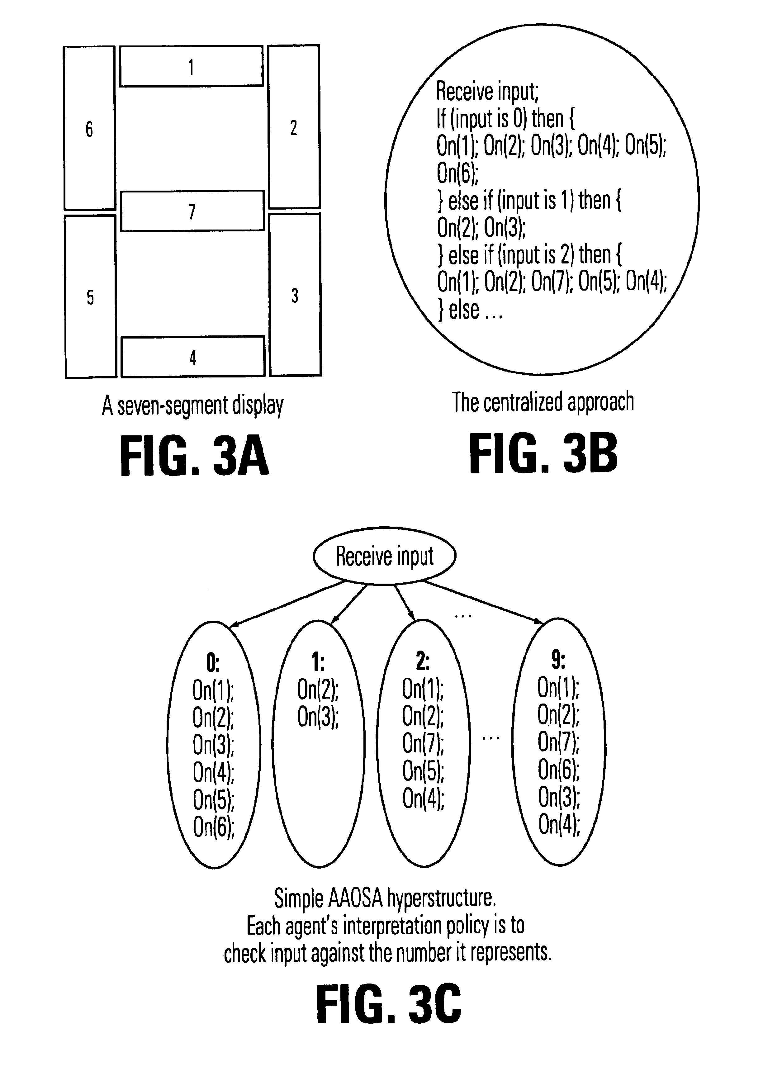 Interpretation phase for adaptive agent oriented software architecture