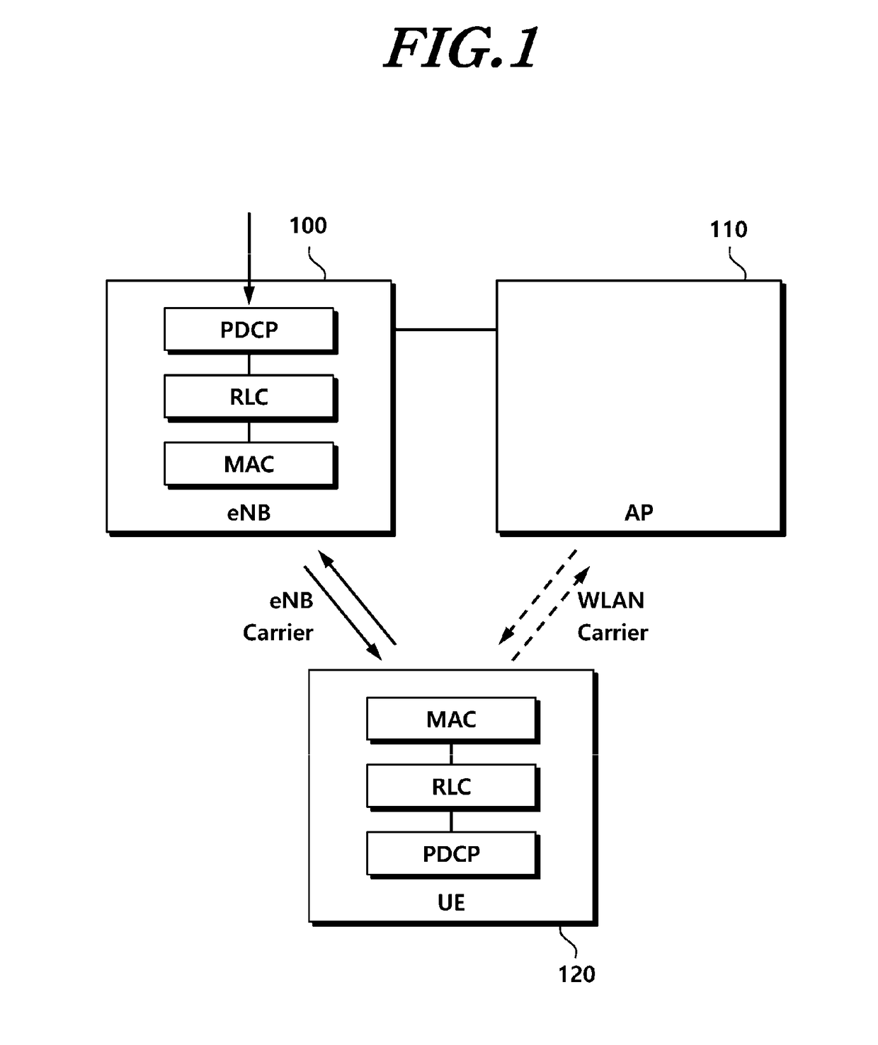 Method for processing data using WLAN carrier and apparatus therefor