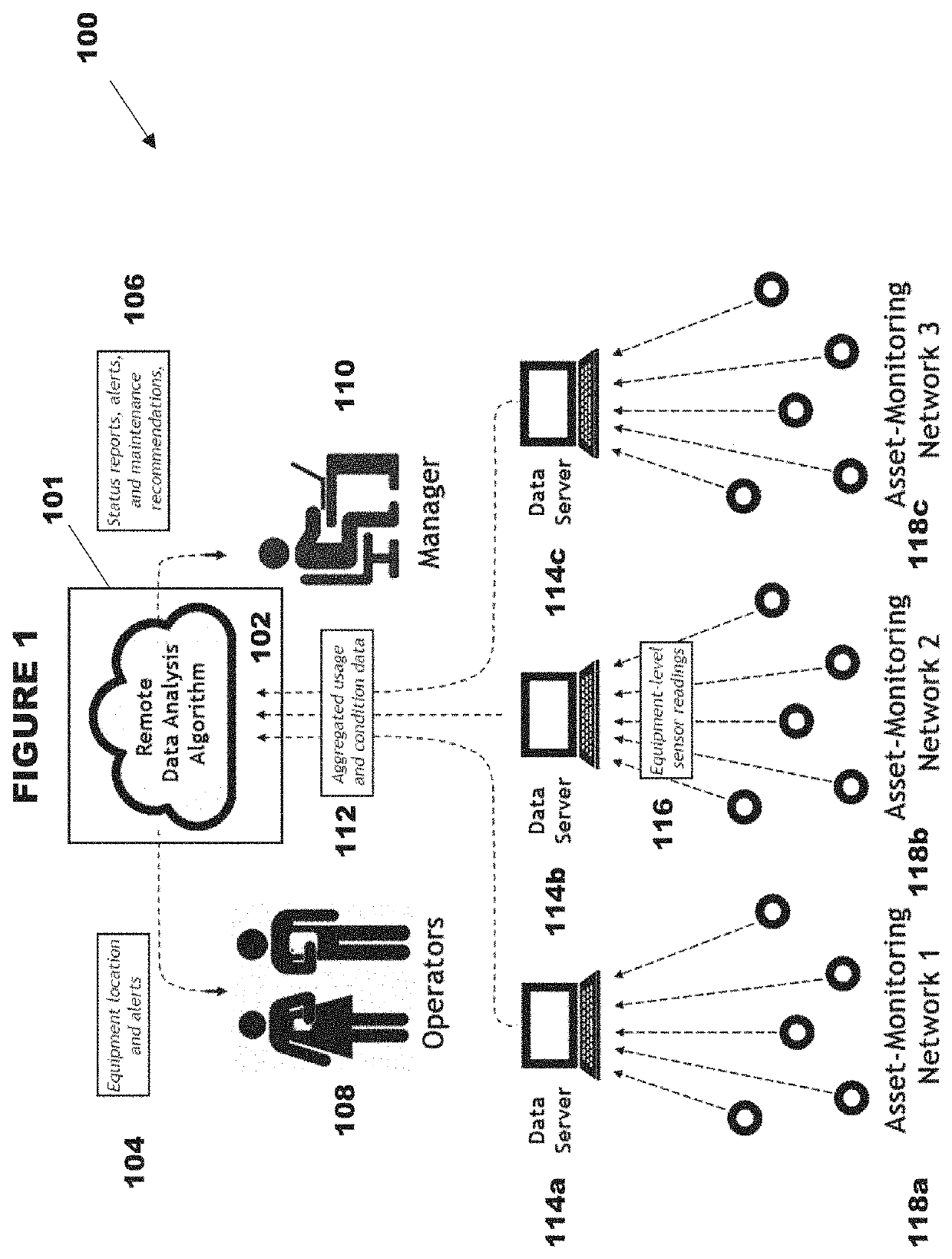 System and method for asset-agnostic wireless monitoring and predictive maintenance of deployed assets