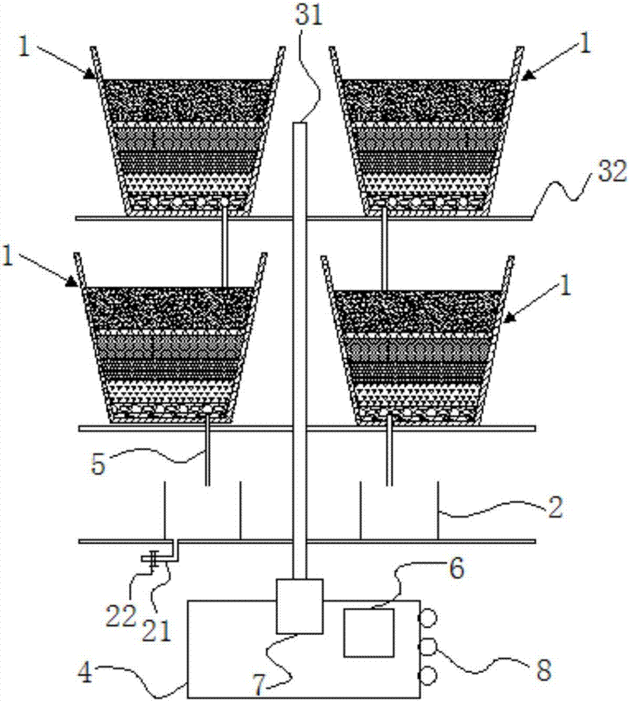 Multi-layer vertical potting green planting structure