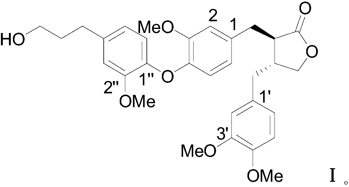 Compound with inhibiting activity on NO releasing of macrophage, preparation method and applications thereof