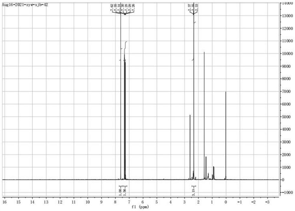 Preparation method of 4-bromo-2, 5-dichlorobenzoic acid