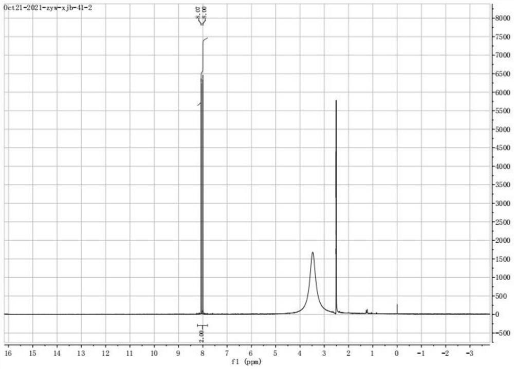 Preparation method of 4-bromo-2, 5-dichlorobenzoic acid