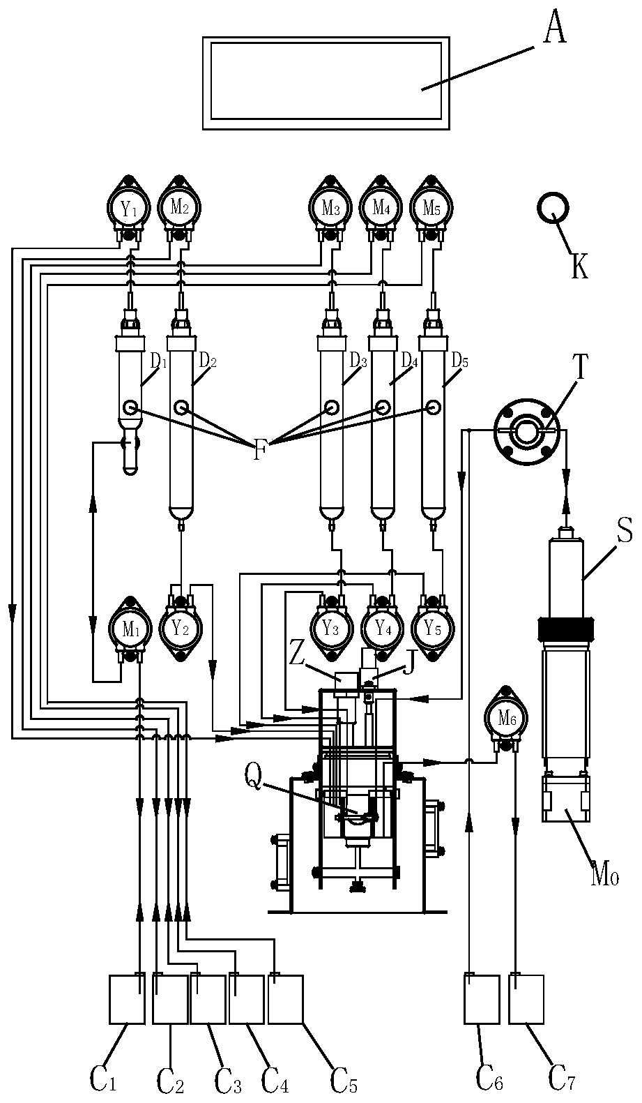 Water quality on-line permanganate index monitor and detecting method