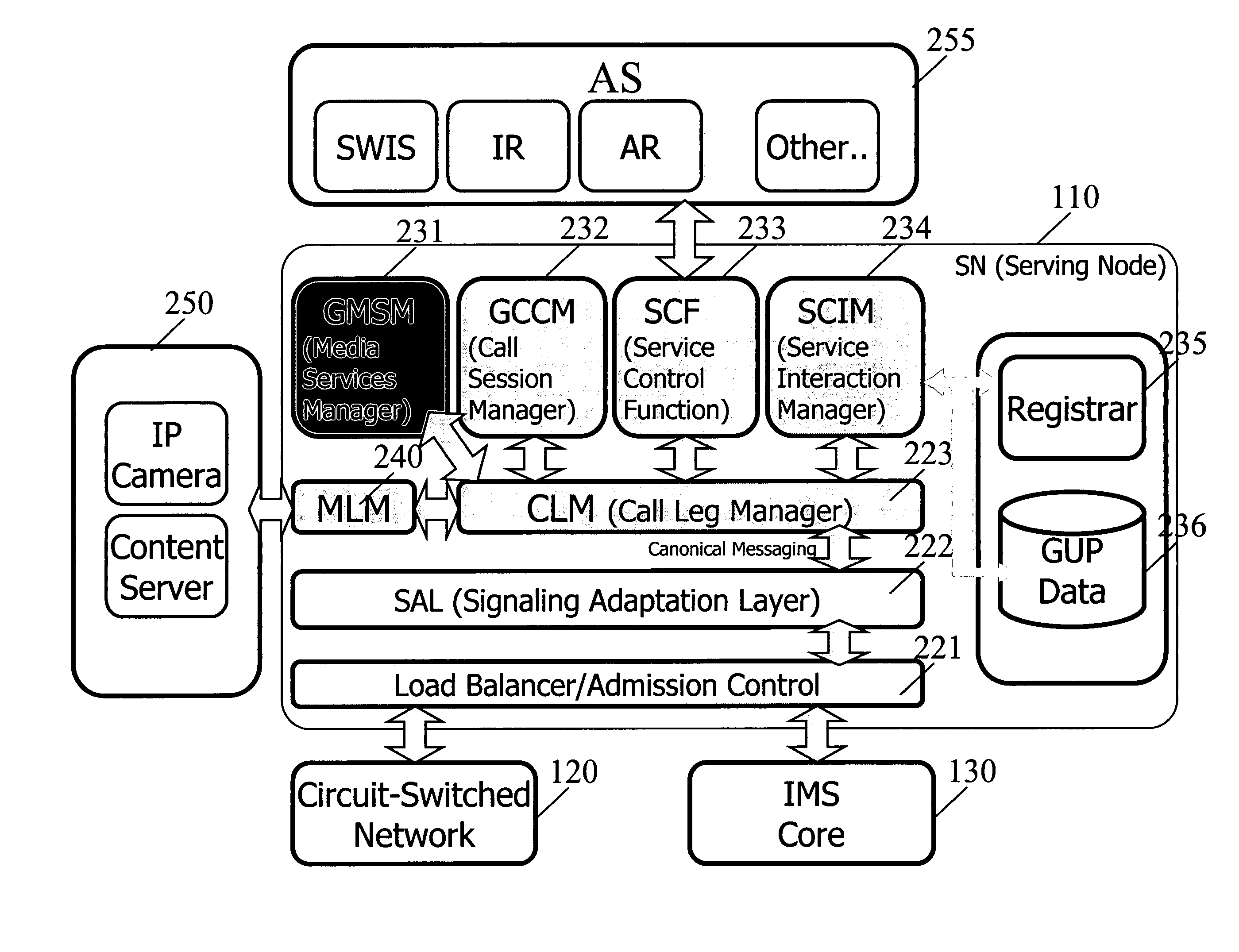 System and method for enabling combinational services in wireless networks by using a service delivery platform