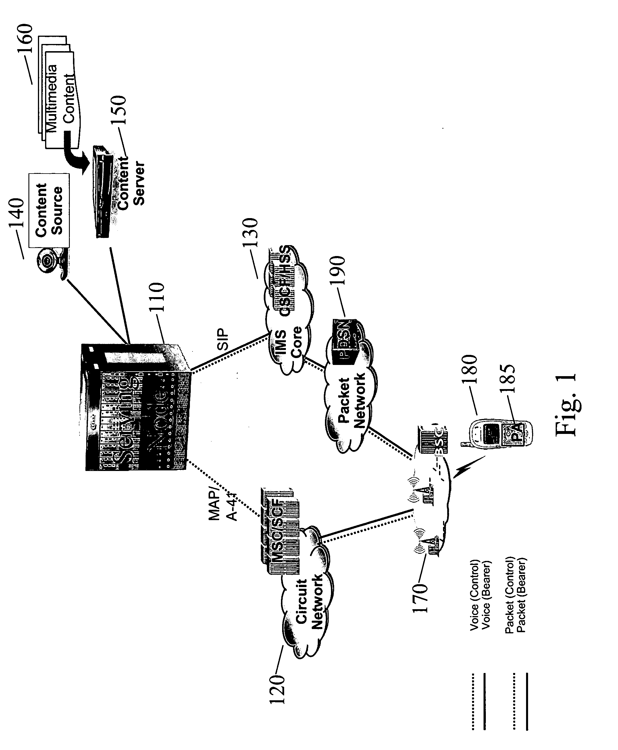 System and method for enabling combinational services in wireless networks by using a service delivery platform