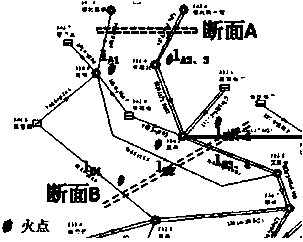 Multi-fire-point power grid risk minimization emergency handling method and system