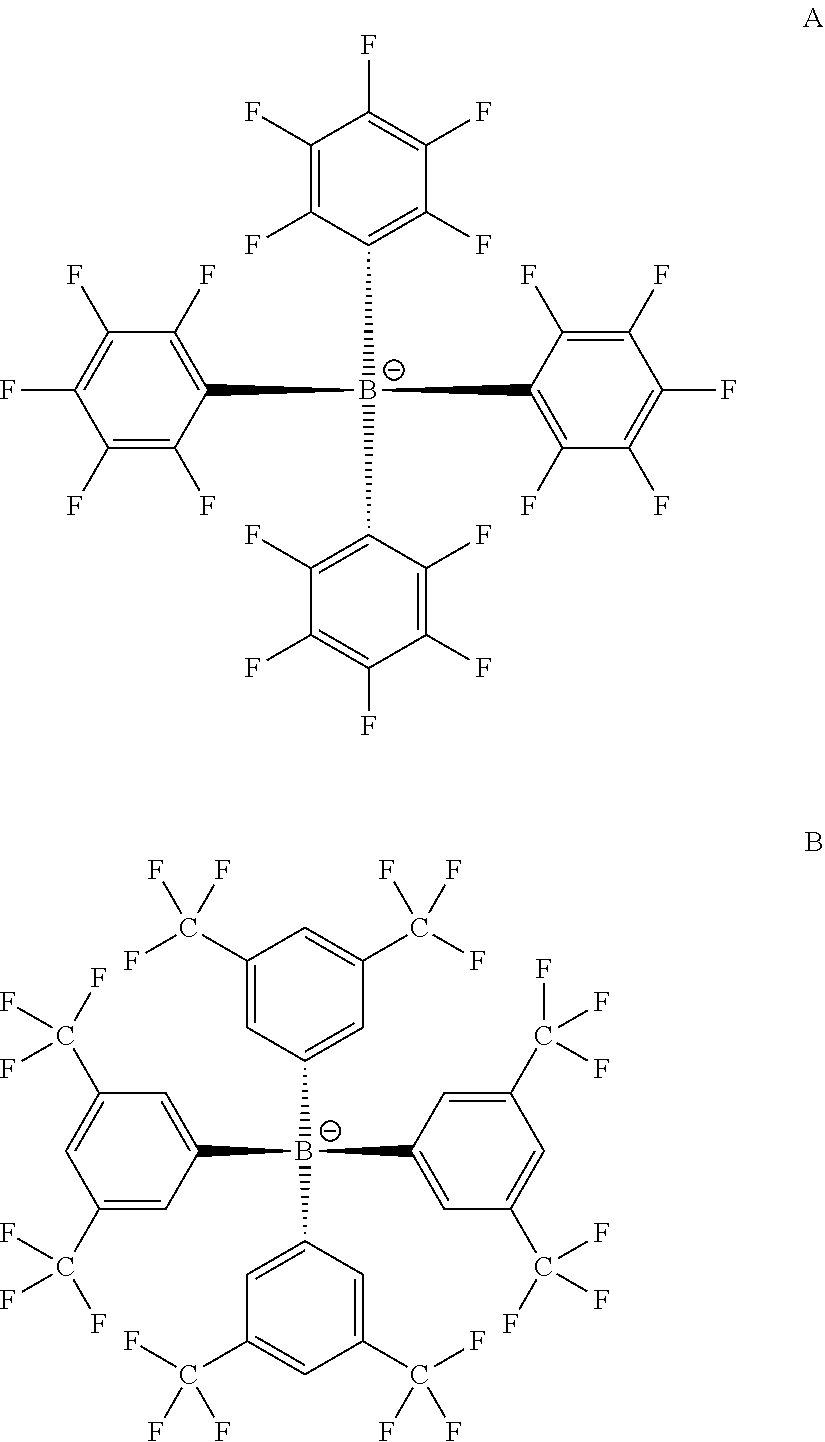 Electrocatalytic alkenes and alkynes dimerizations and trimerizations
