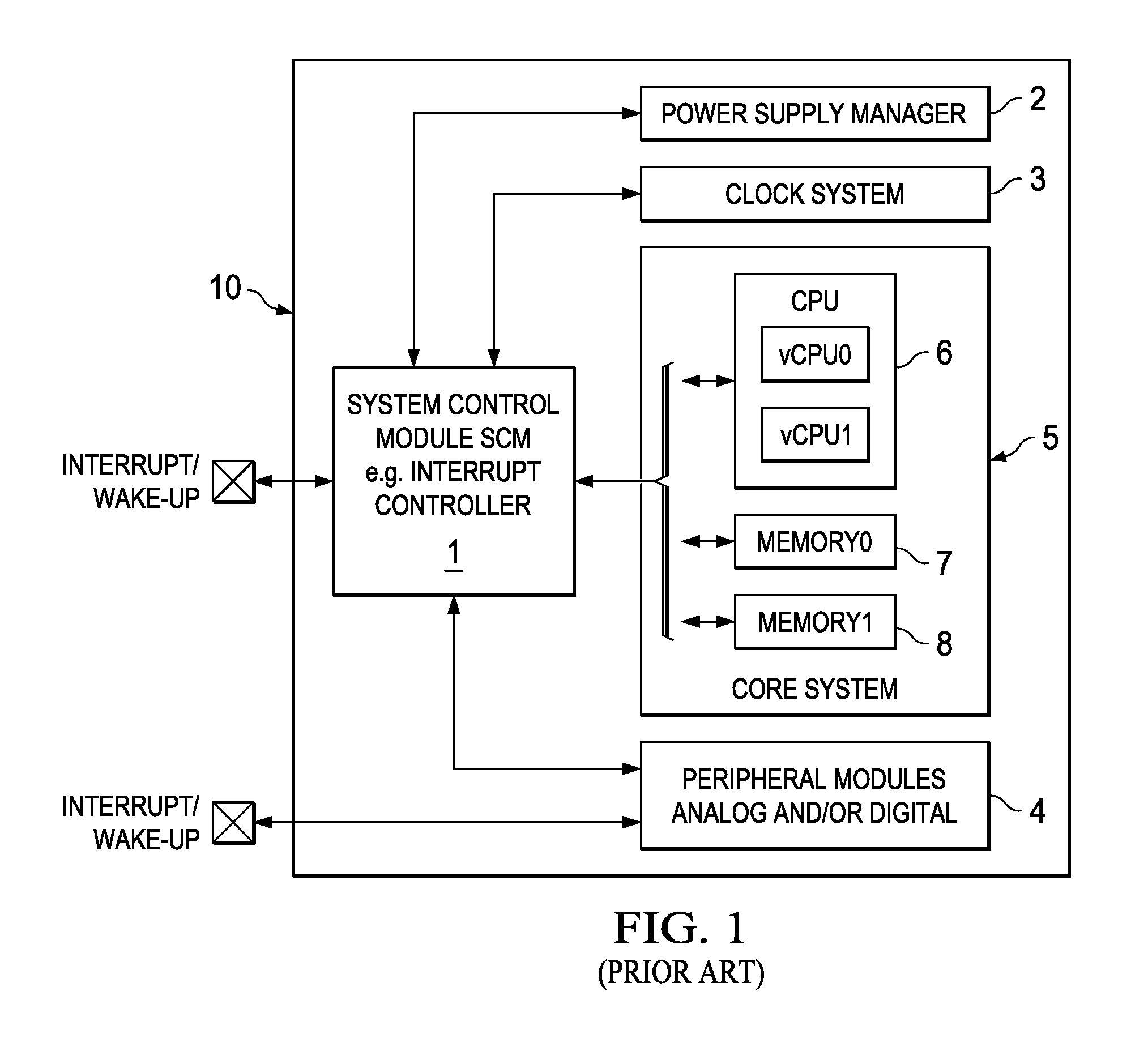 Apparatus and Method with Controlled Switch Method