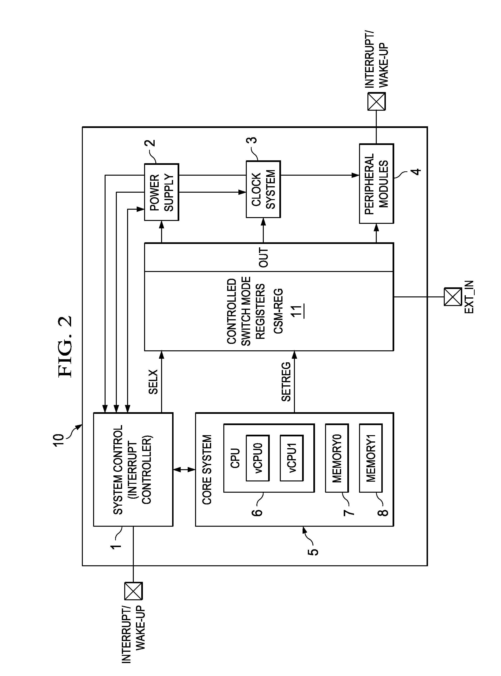 Apparatus and Method with Controlled Switch Method