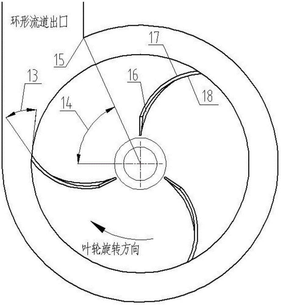 A hydraulic model design method of forward-curved cyclic booster pump