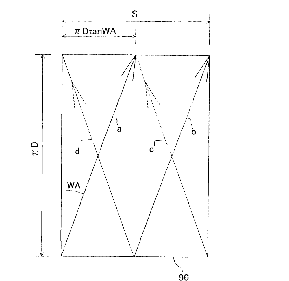 Yarn winding machine and yarn winding method