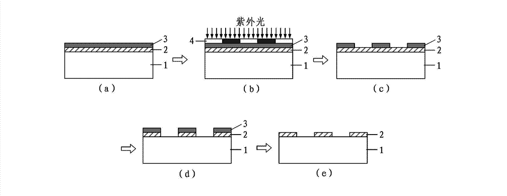 Composite helical antenna precision manufacturing method and measurement machining device