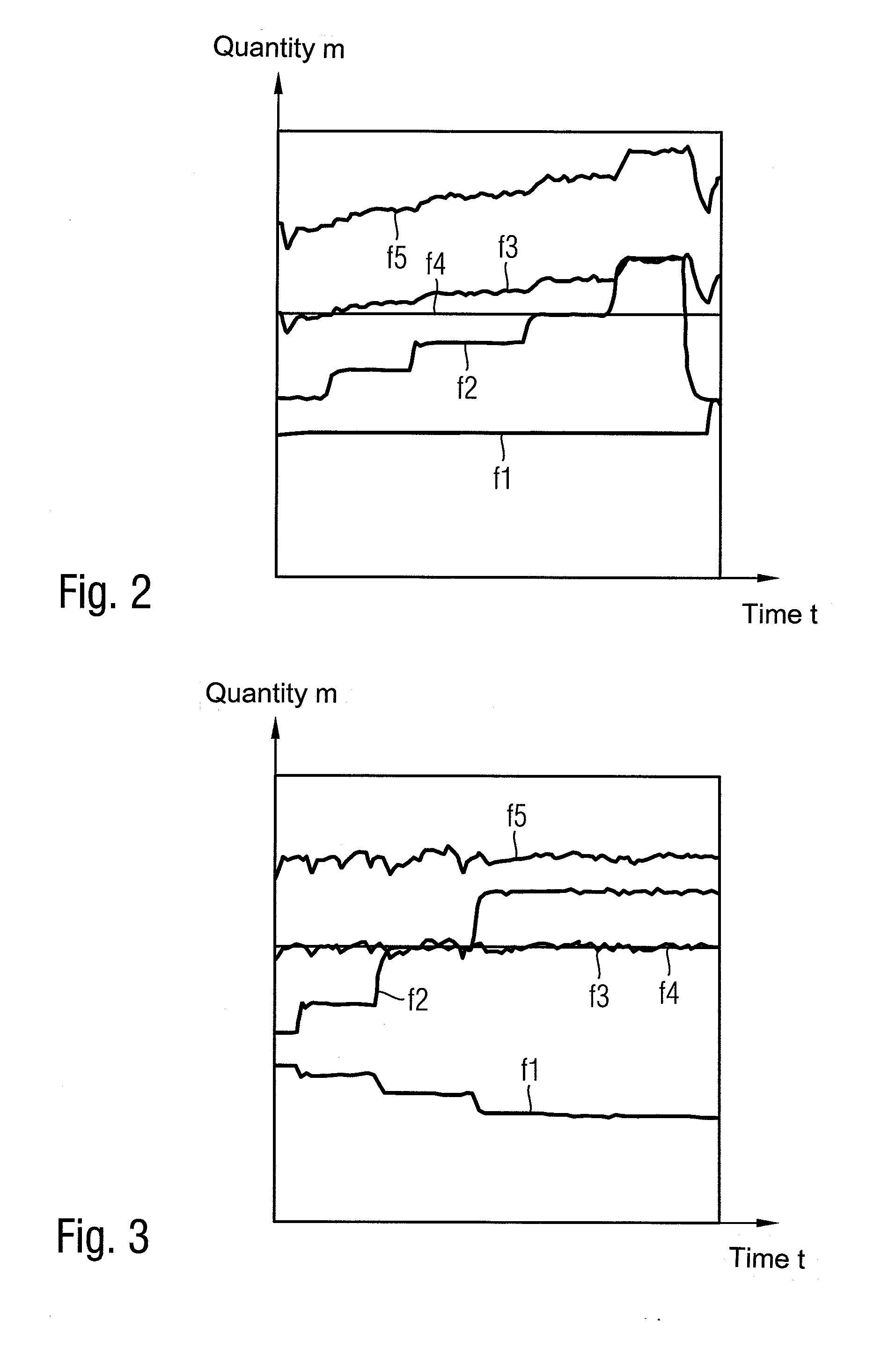 Device and method for processing tobacco