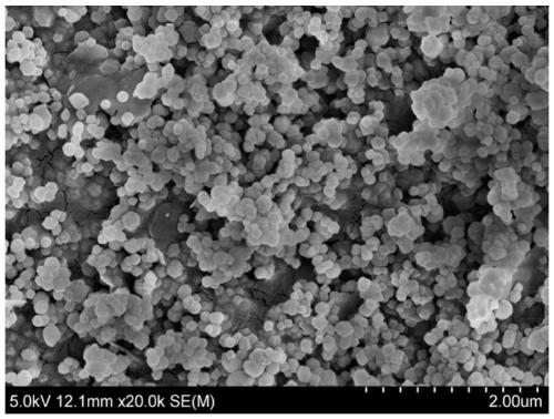 Preparation method of monodispersed nano-calcium carbonate with low surface energy