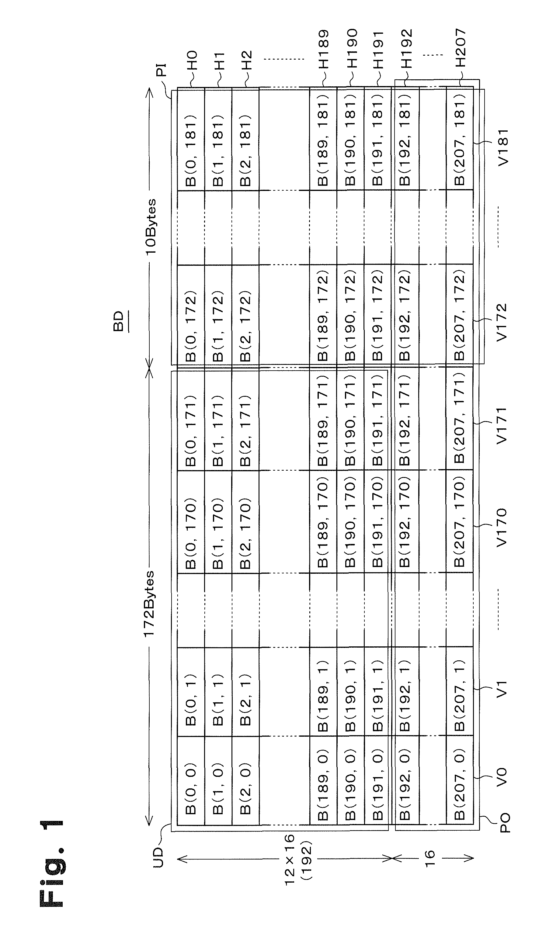 Reproduction device and reproducing method