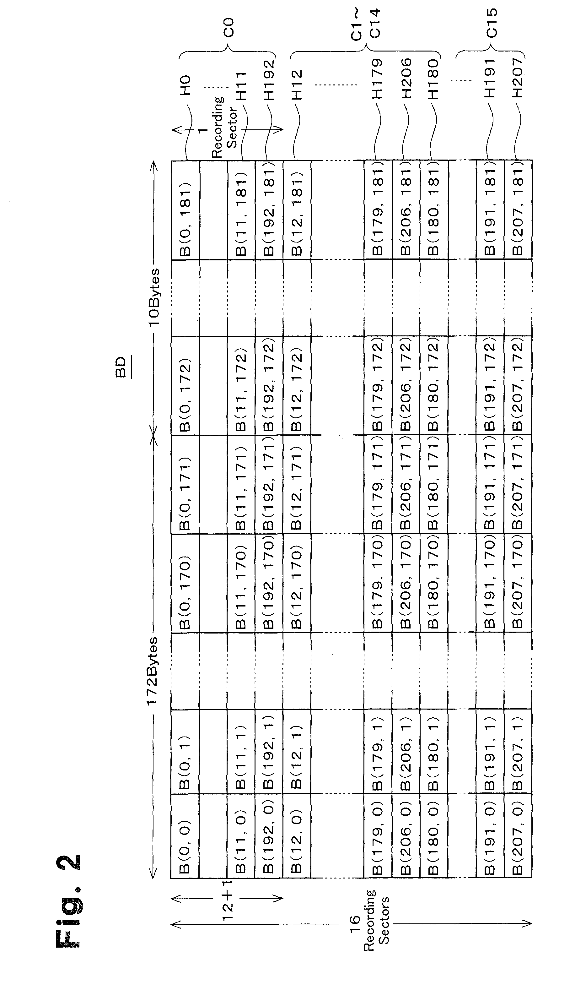 Reproduction device and reproducing method