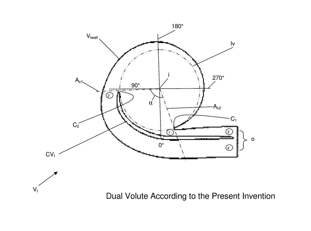 Volute Design For Lower Manufacturing Cost and Radial Load Reduction
