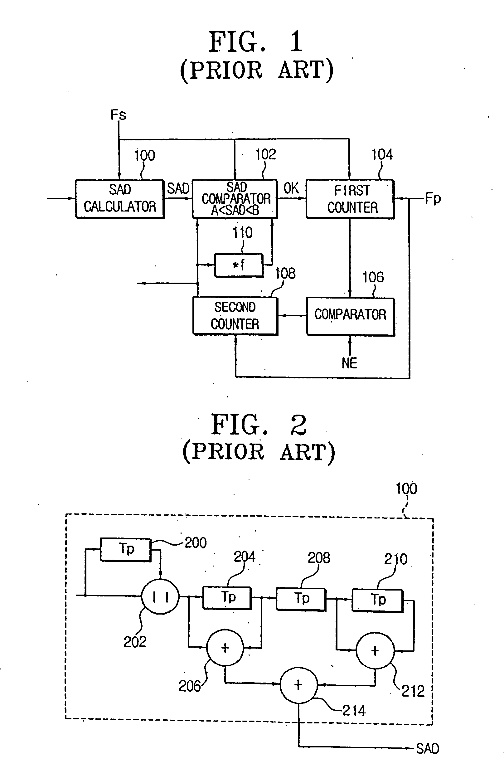 Noise measurement apparatus for image signal and method thereof