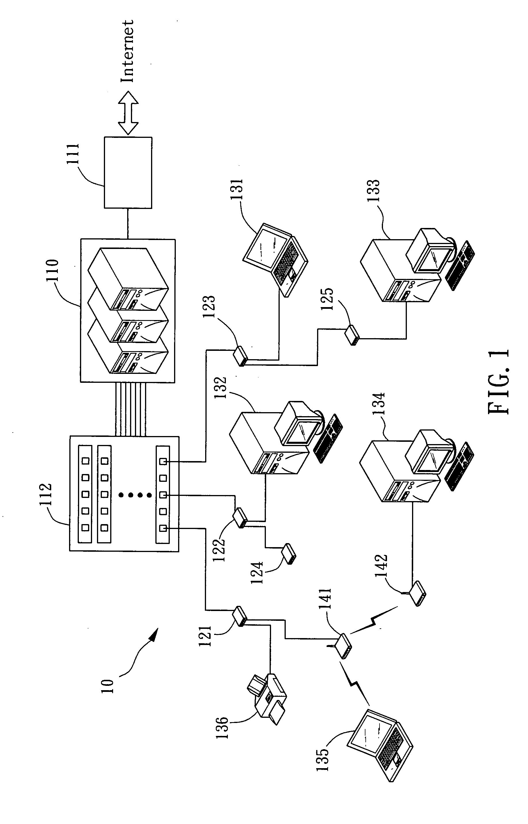 Method for preventing unauthorized connection in network system