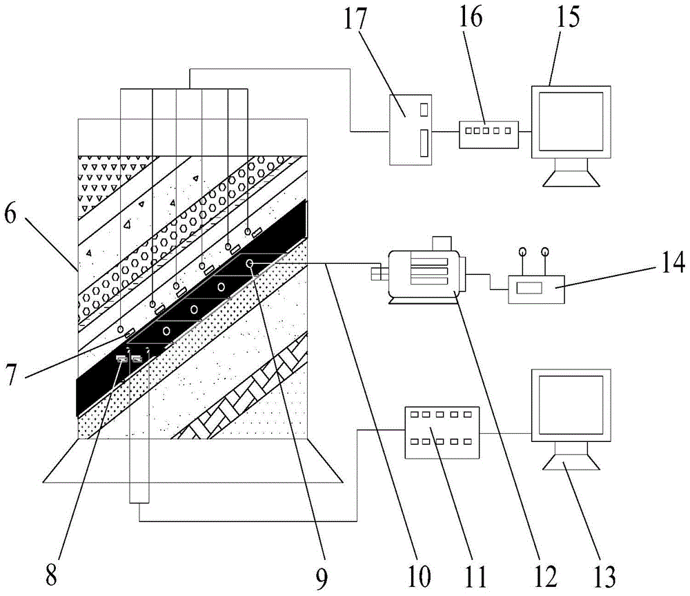 Three-dimensional similar material simulation test bench for fully mechanized caving mining in steeply inclined and extra-thick coal seams