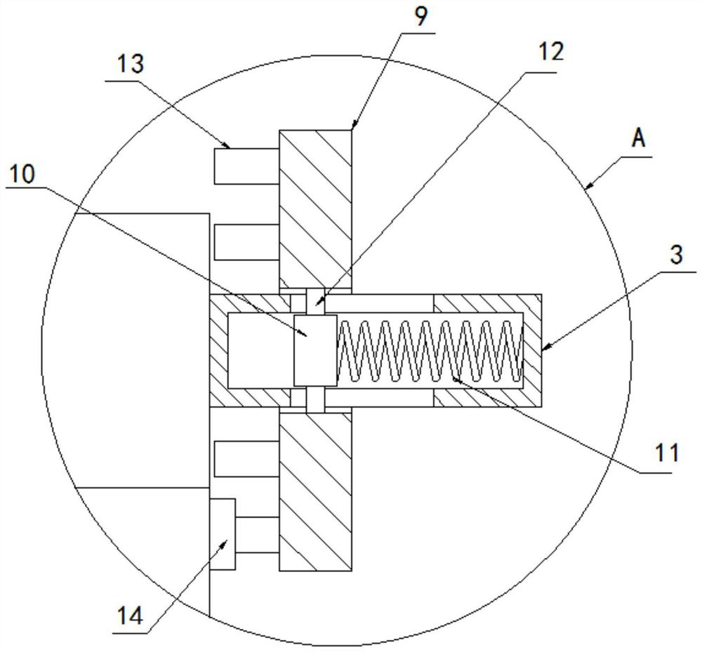 A flipping device for shearing sheep's hooves