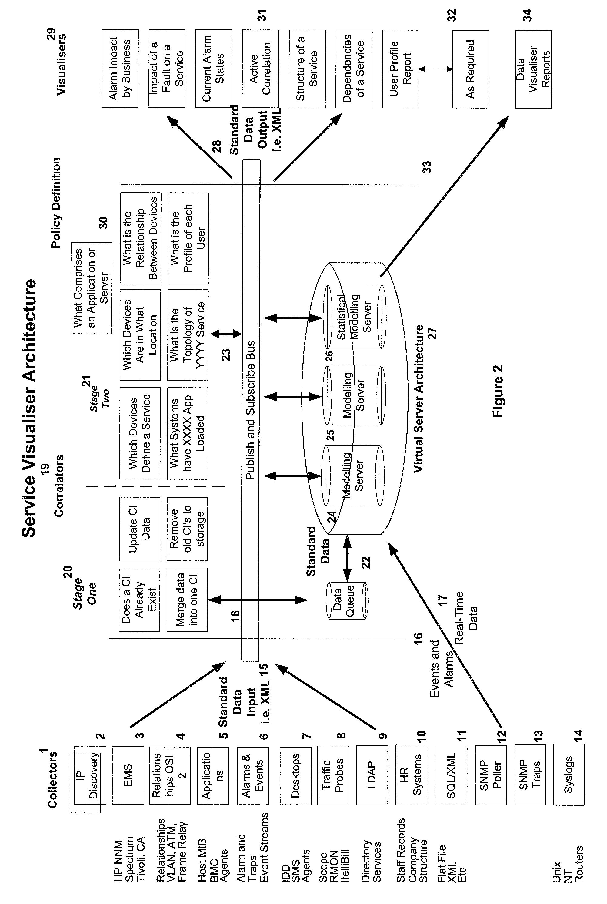 Automated application discovery and analysis system and method