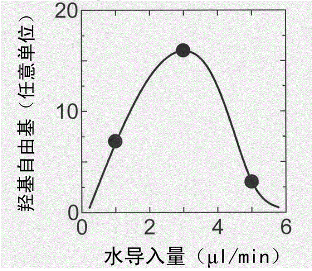 Pathogenic microbe and insect pest extermination method and pathogenic microbe and insect pest extermination device