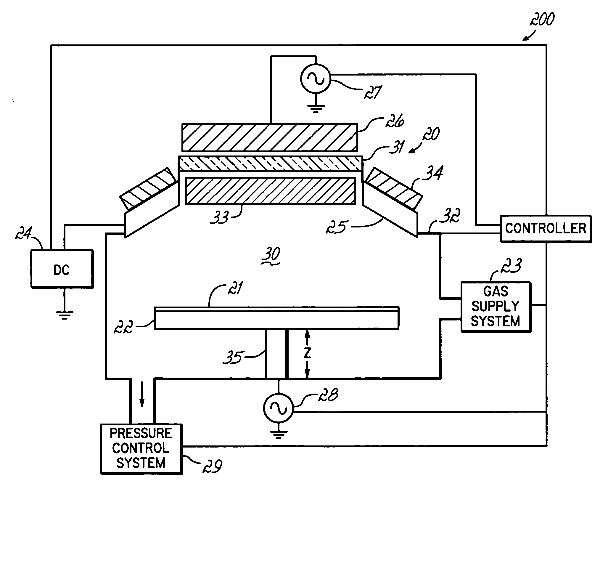 Ionized physical vapor deposition (iPVD) process