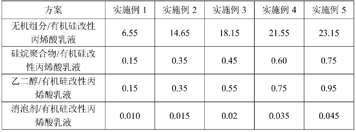 Semi-organic-semi-inorganic silicon steel plate coating liquid used for welding, and preparation method and applications thereof