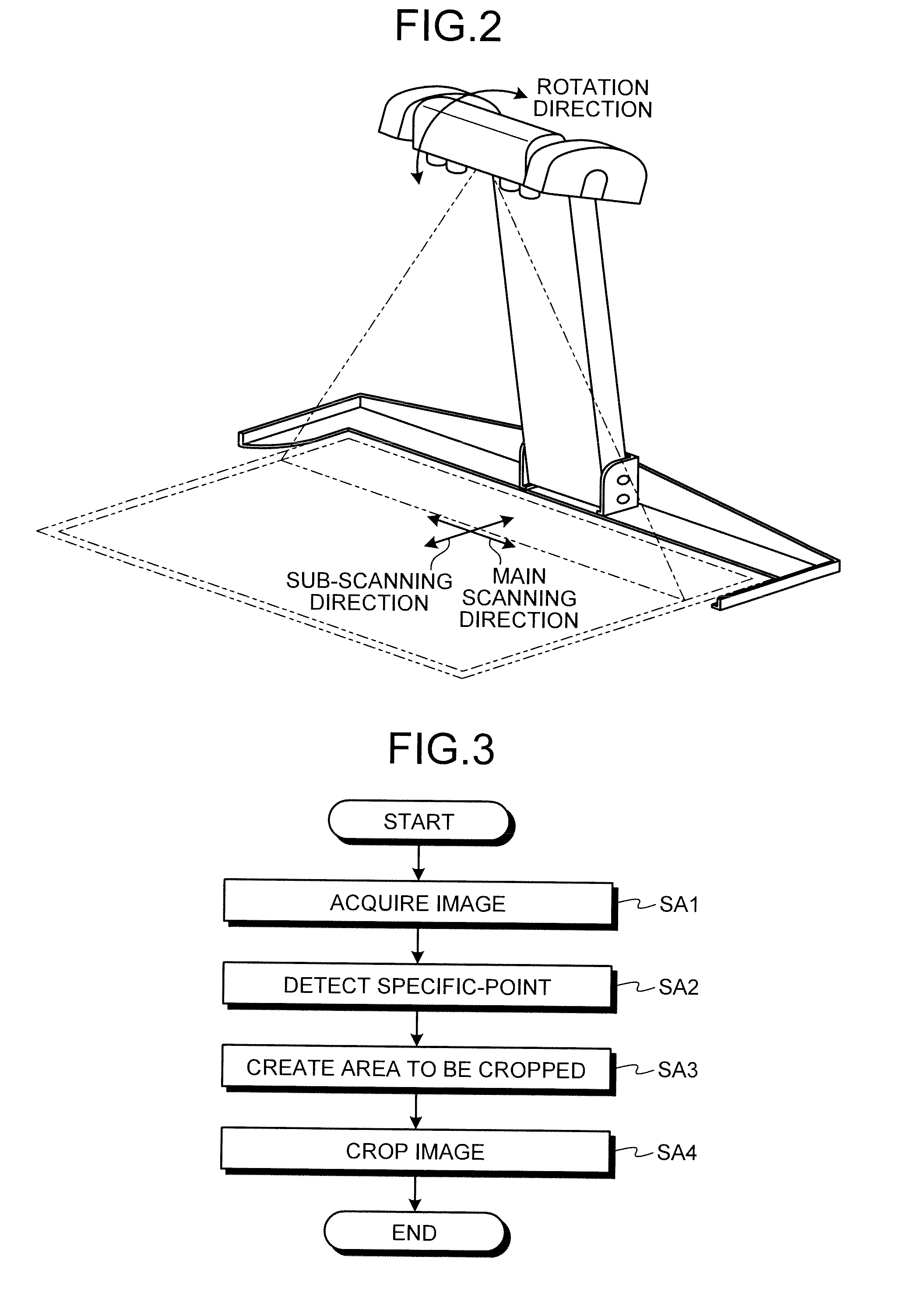 Overhead scanner device, image processing method, and computer-readable recording medium