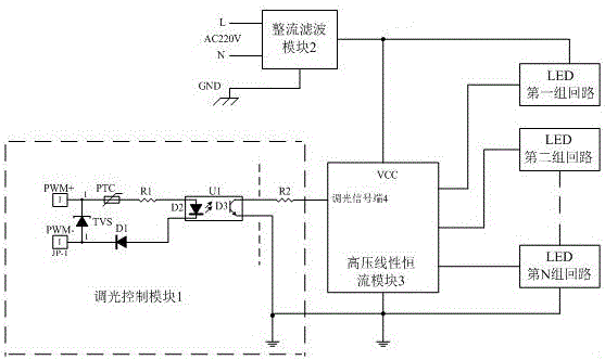 High-voltage linear constant current PWM (Pulse Width Modulation) photoelectric isolation receiving end