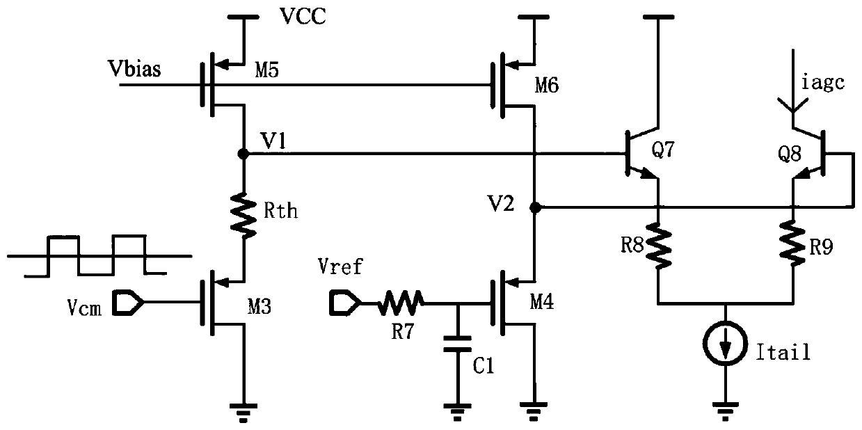 Automatic gain adjustment circuit applied to burst transimpedance amplifier