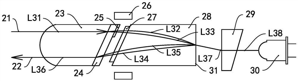 Optoelectronic Devices