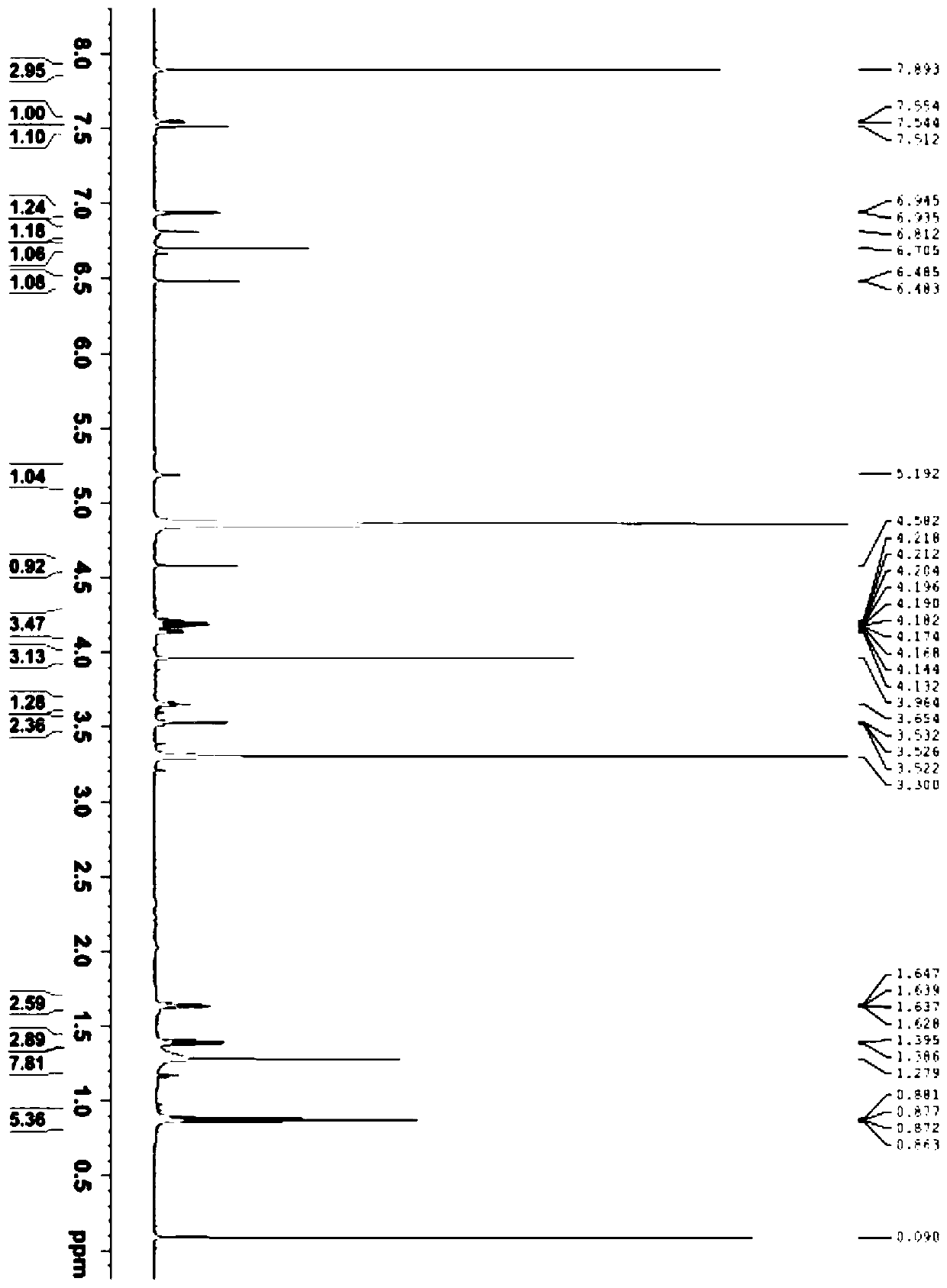 Golden eriodictine-7-o-β-d-butyl glucuronate and its extraction method and use