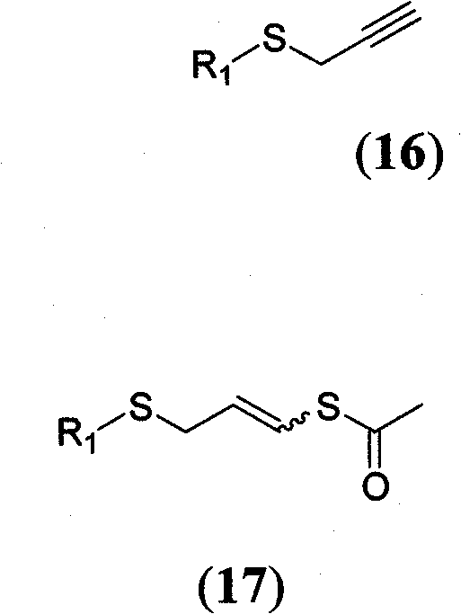 Organosulfur compounds, a method of making organosulfur compounds and their use for inhibiting the growth of tumour cells