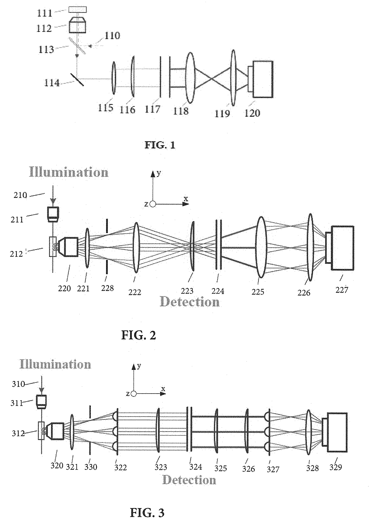 System and method of label-free cytometry based on brillouin light scattering