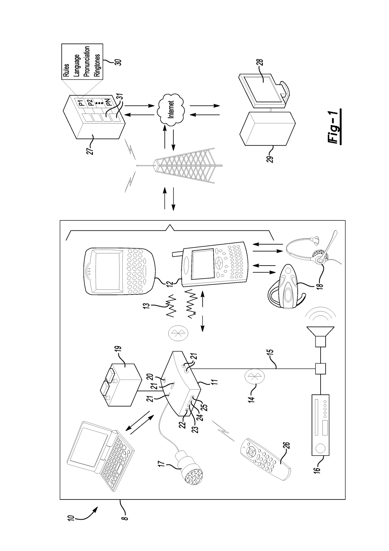 Vehicle communication system with navigation