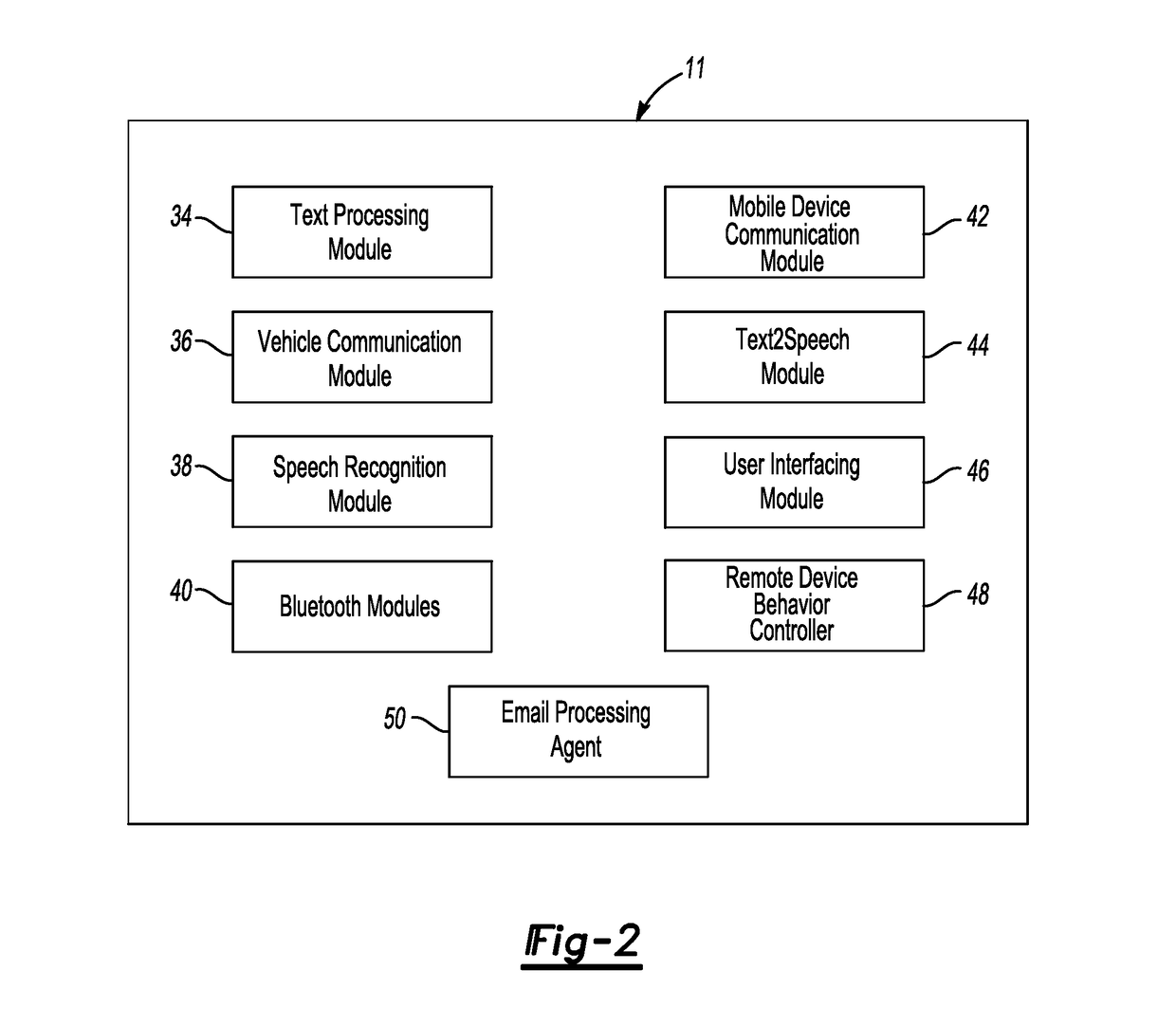 Vehicle communication system with navigation
