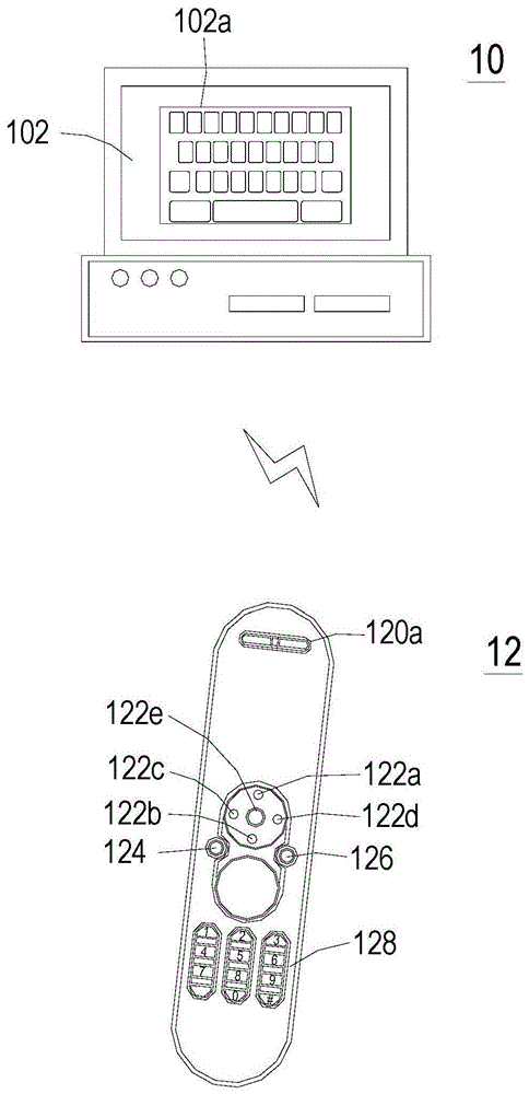 Intelligent input system and method